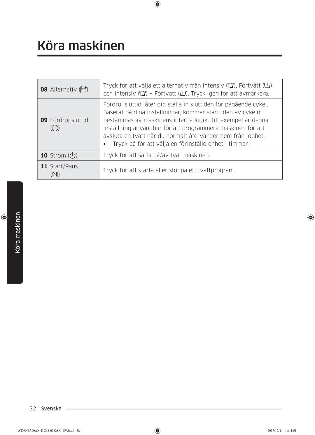 Samsung WD90J6A00AX/EE, WD90J6A00AW/EE, WD80J6A00AW/EE manual Köra maskinen 