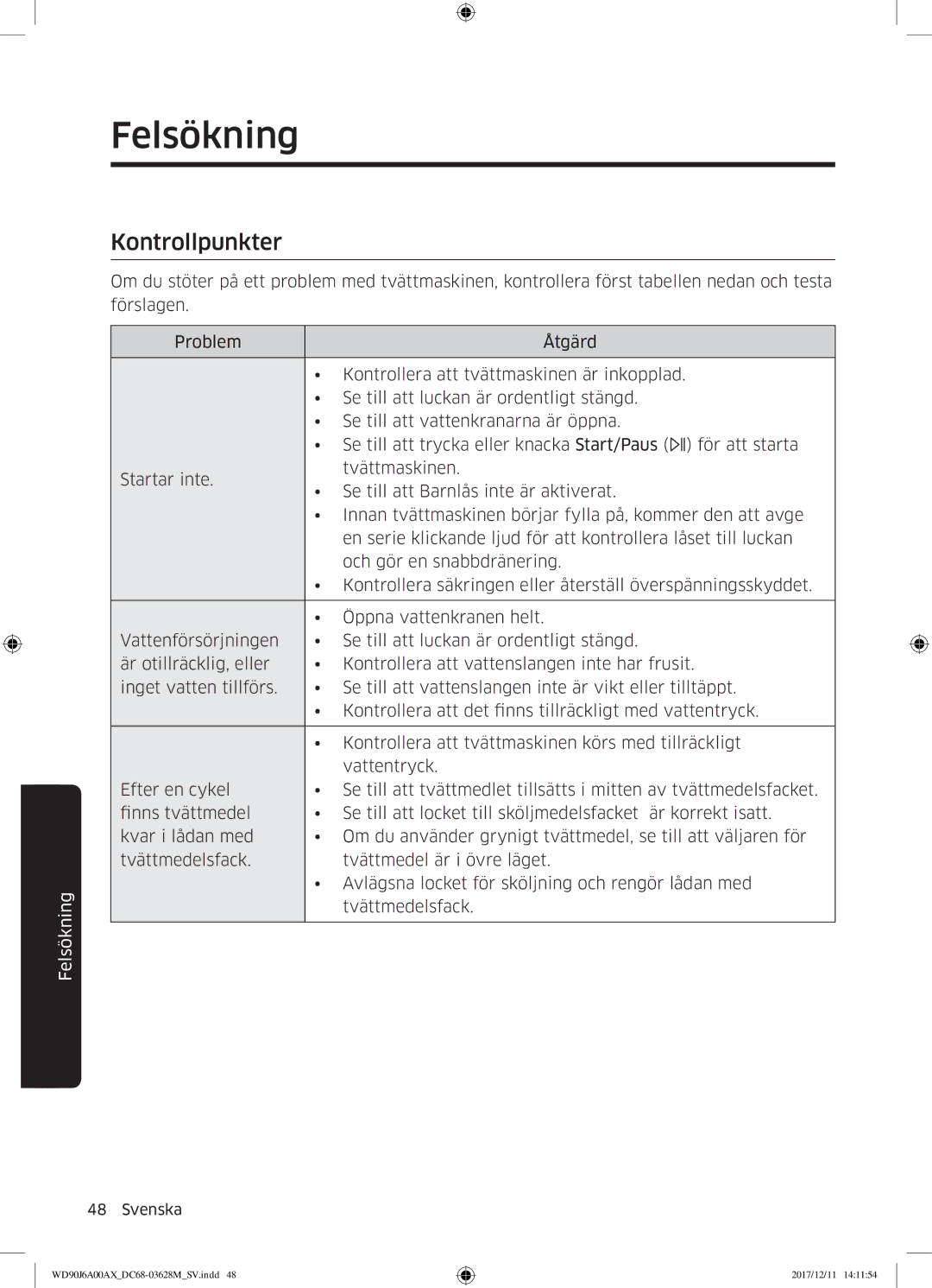 Samsung WD90J6A00AW/EE, WD90J6A00AX/EE, WD80J6A00AW/EE manual Felsökning, Kontrollpunkter 