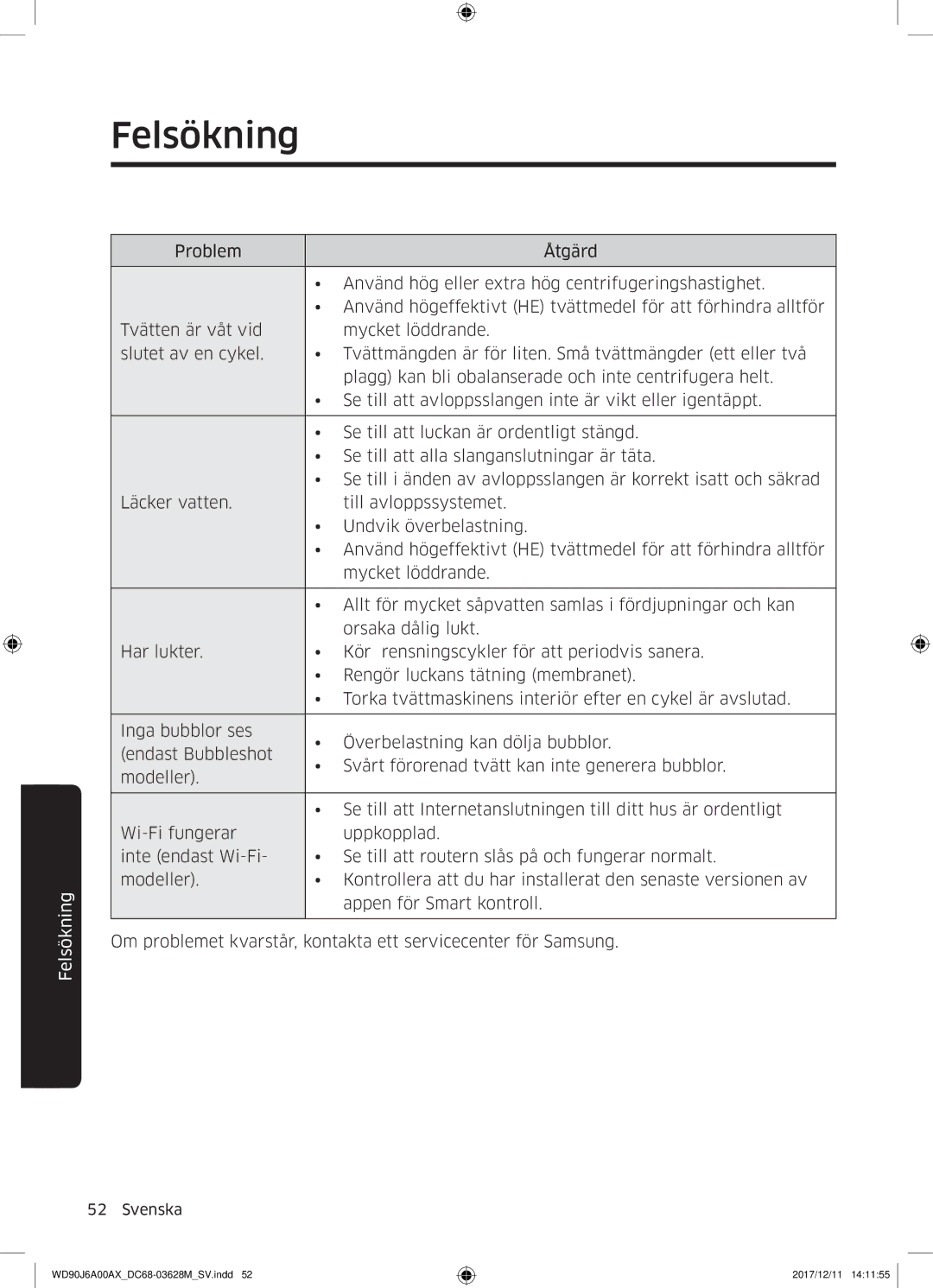 Samsung WD80J6A00AW/EE, WD90J6A00AX/EE, WD90J6A00AW/EE manual Felsökning Felsökning 