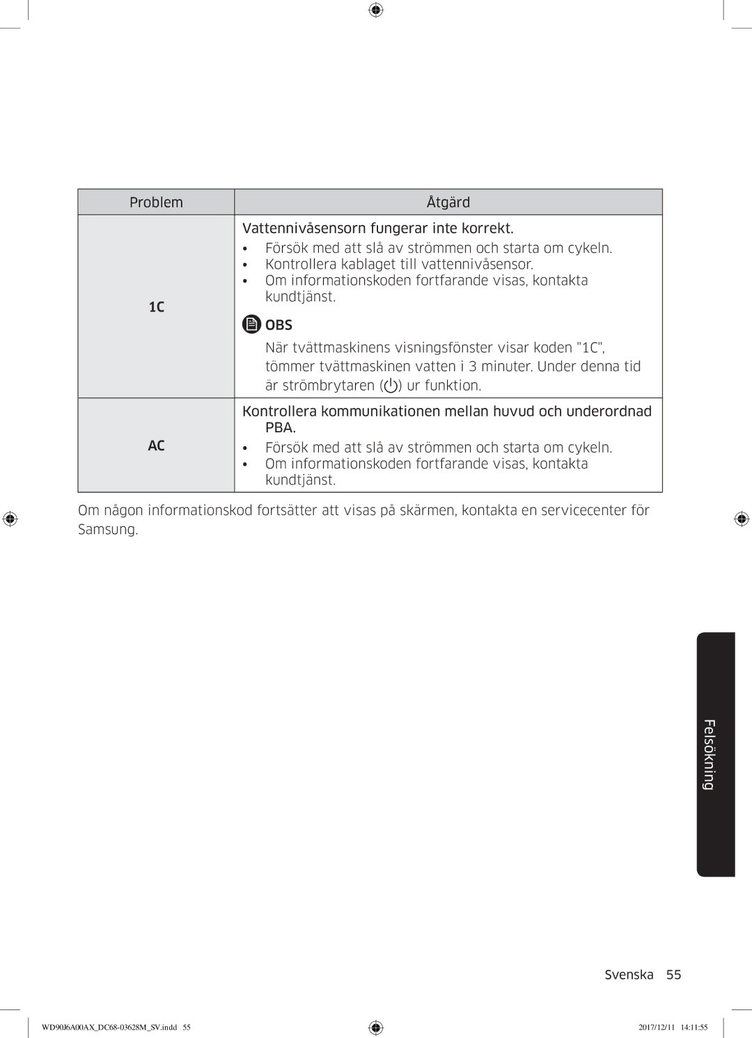 Samsung WD80J6A00AW/EE, WD90J6A00AX/EE, WD90J6A00AW/EE manual Pba 