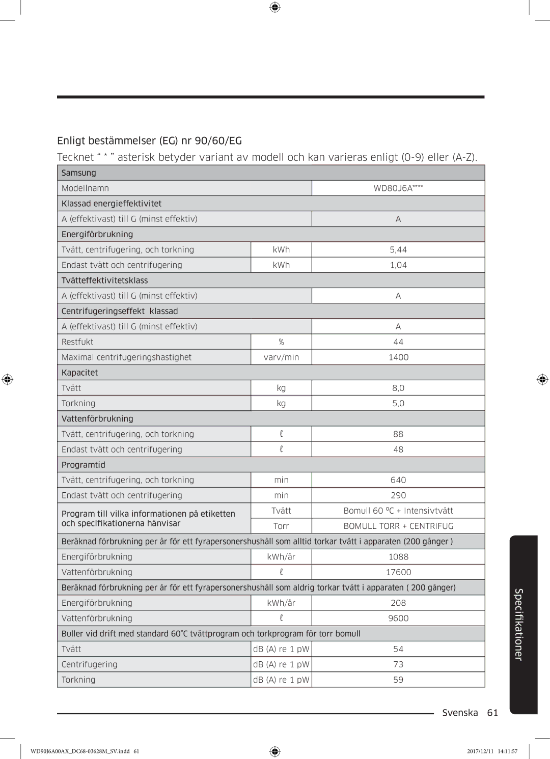 Samsung WD80J6A00AW/EE, WD90J6A00AX/EE, WD90J6A00AW/EE manual FikationerSpci 