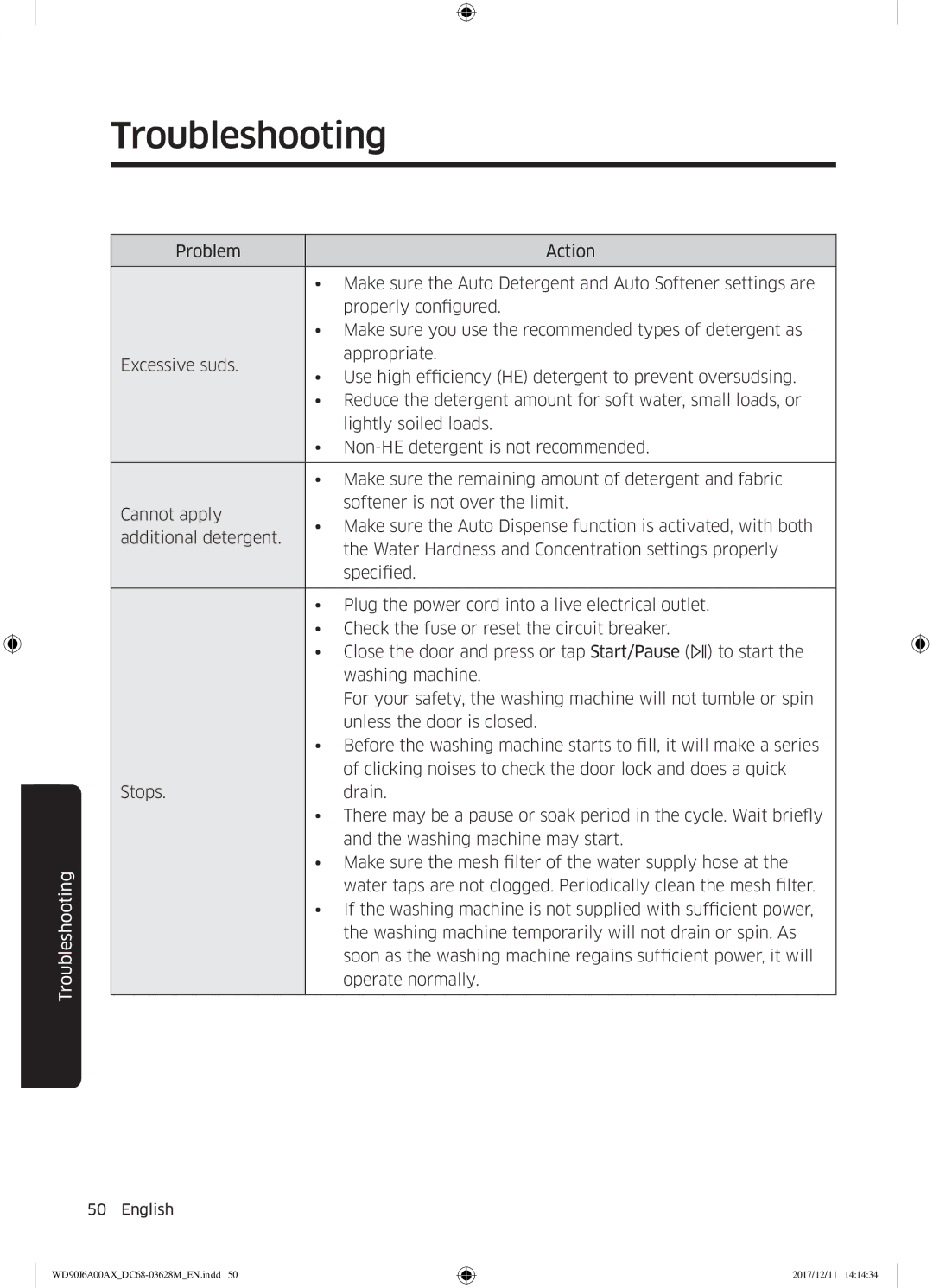 Samsung WD80J6A00AW/EE, WD90J6A00AX/EE, WD90J6A00AW/EE manual Troubleshooting 