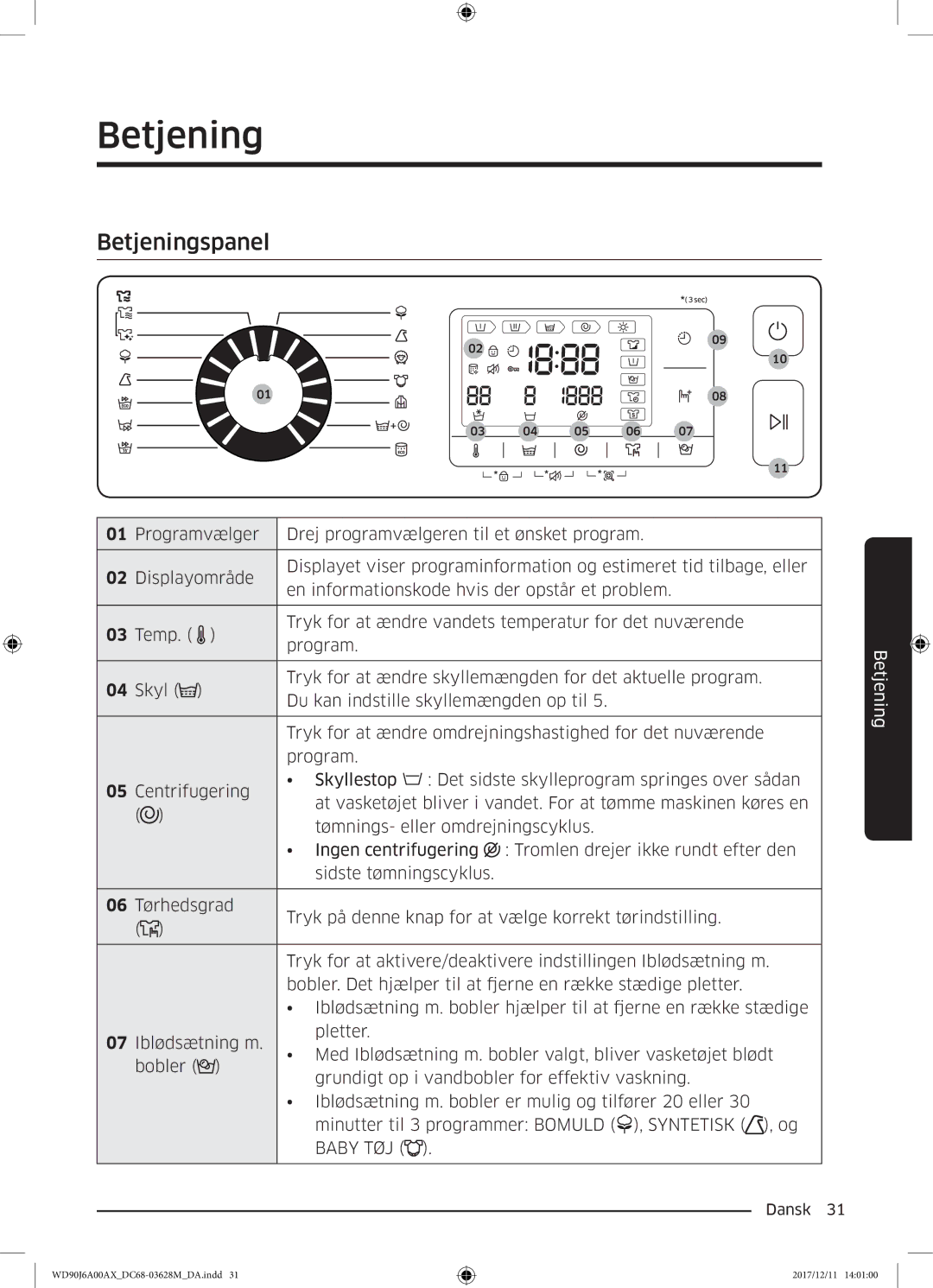 Samsung WD80J6A00AW/EE, WD90J6A00AX/EE, WD90J6A00AW/EE manual Betjeningspanel 