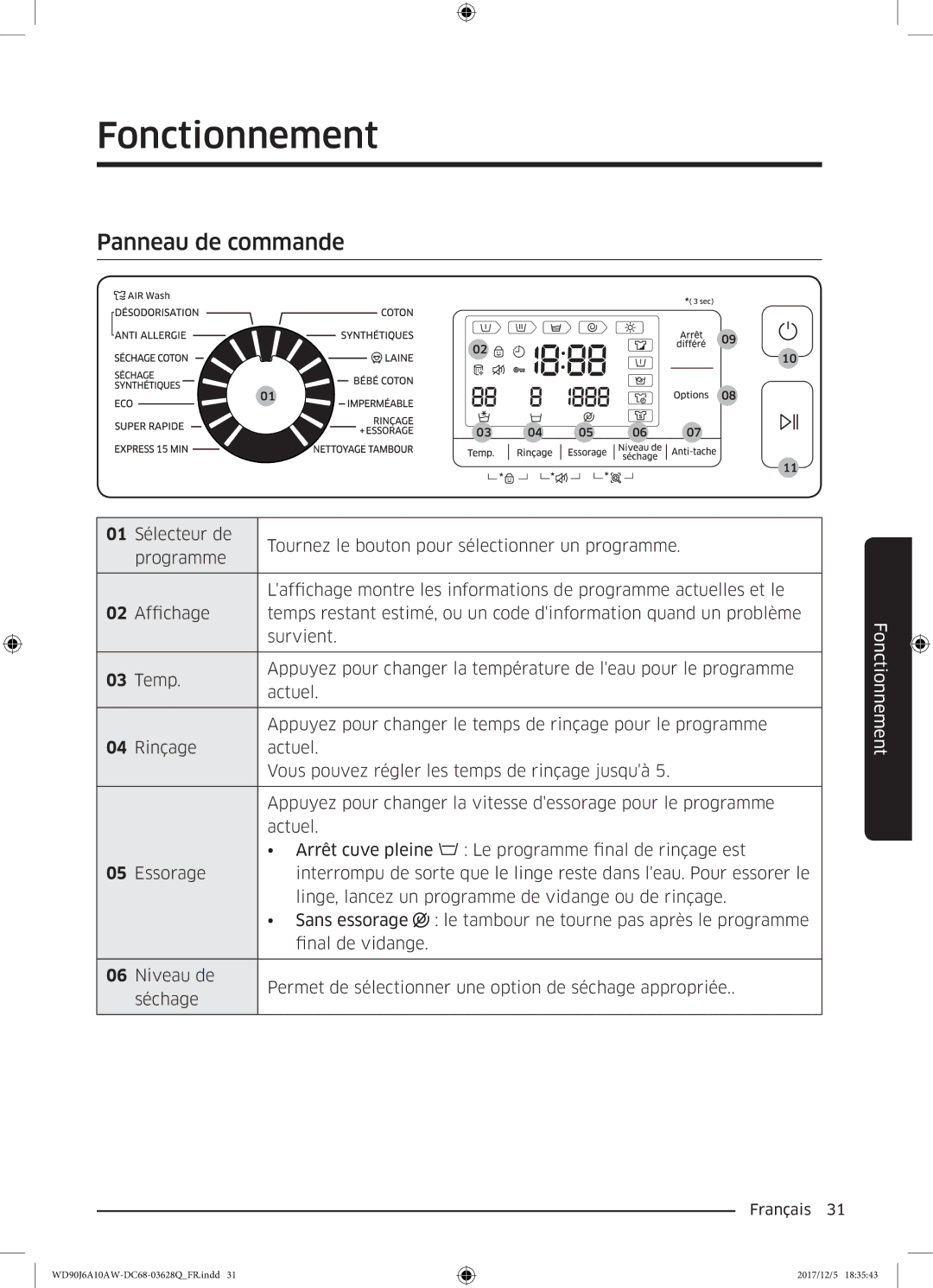 Samsung WD80J6A10AW/EF, WD90J6A10AW/EF manual Fonctionnement, Panneau de commande 