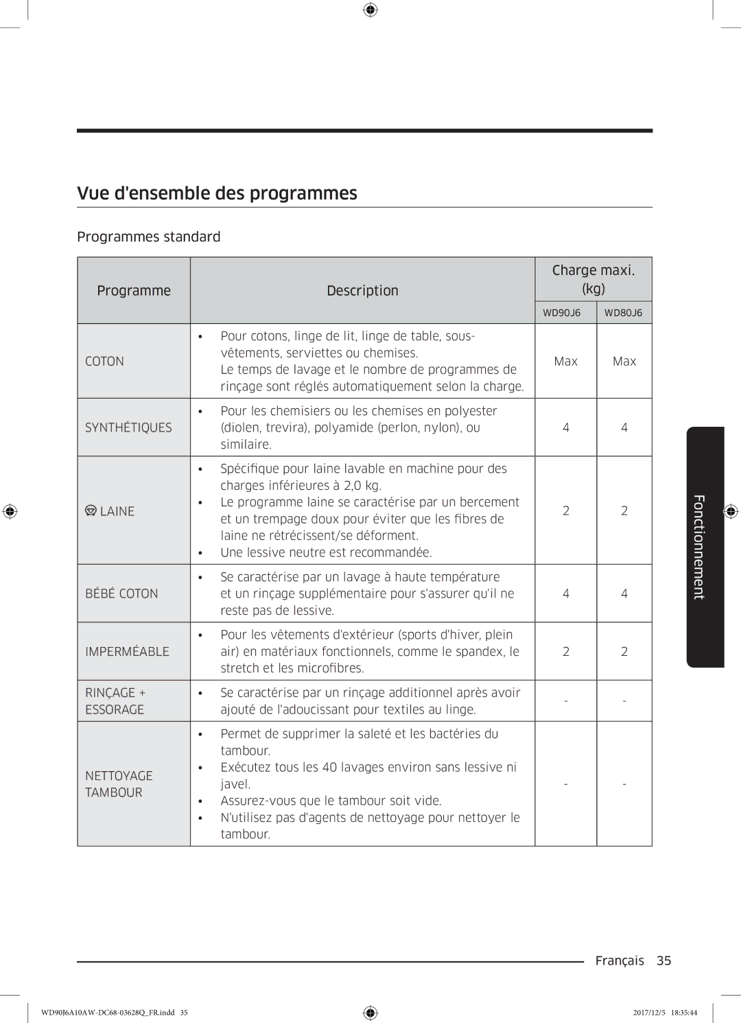 Samsung WD80J6A10AW/EF, WD90J6A10AW/EF manual Vue densemble des programmes, Programmes standard Charge maxi Description 