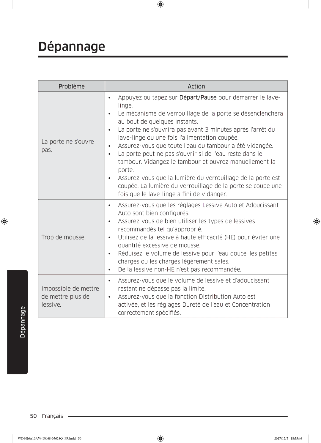 Samsung WD90J6A10AW/EF, WD80J6A10AW/EF manual Dépannage 