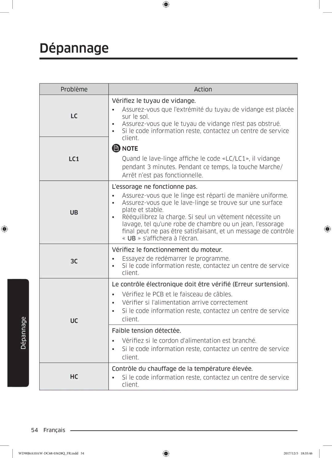 Samsung WD90J6A10AW/EF, WD80J6A10AW/EF manual LC1 