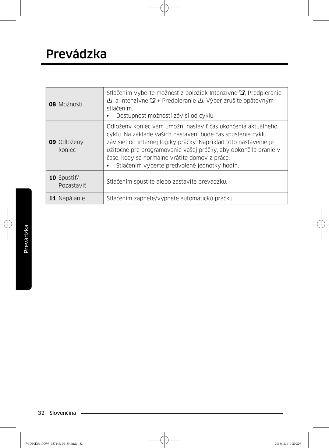 Samsung WD90K5410OW/ZE manual Prevádzka 