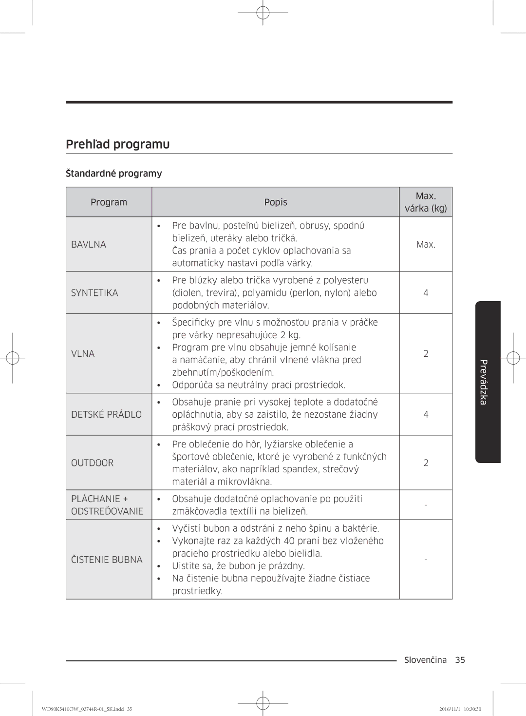 Samsung WD90K5410OW/ZE manual Prehľad programu, Detské Prádlo, Pláchanie +, Odstreďovanie, Čistenie Bubna 