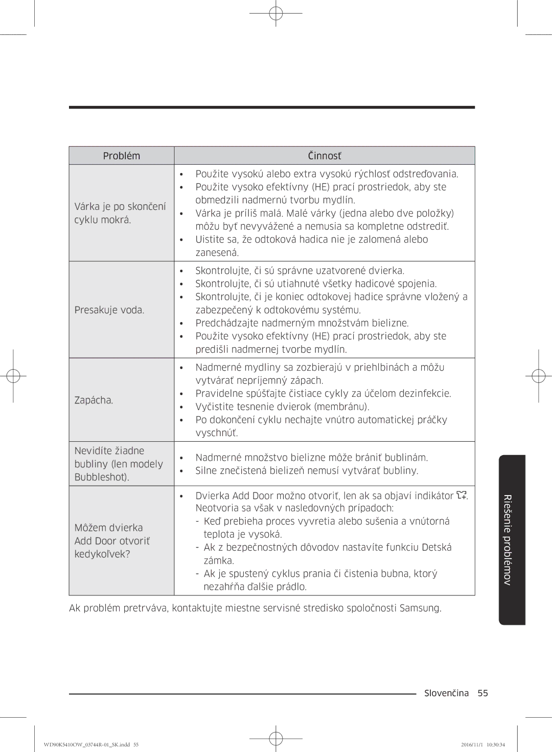 Samsung WD90K5410OW/ZE manual Riešenie problémov 