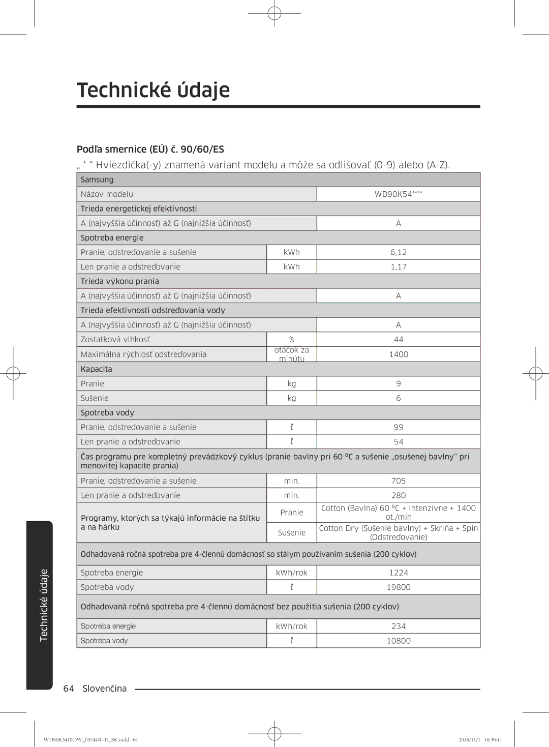 Samsung WD90K5410OW/ZE manual Technické údaje 