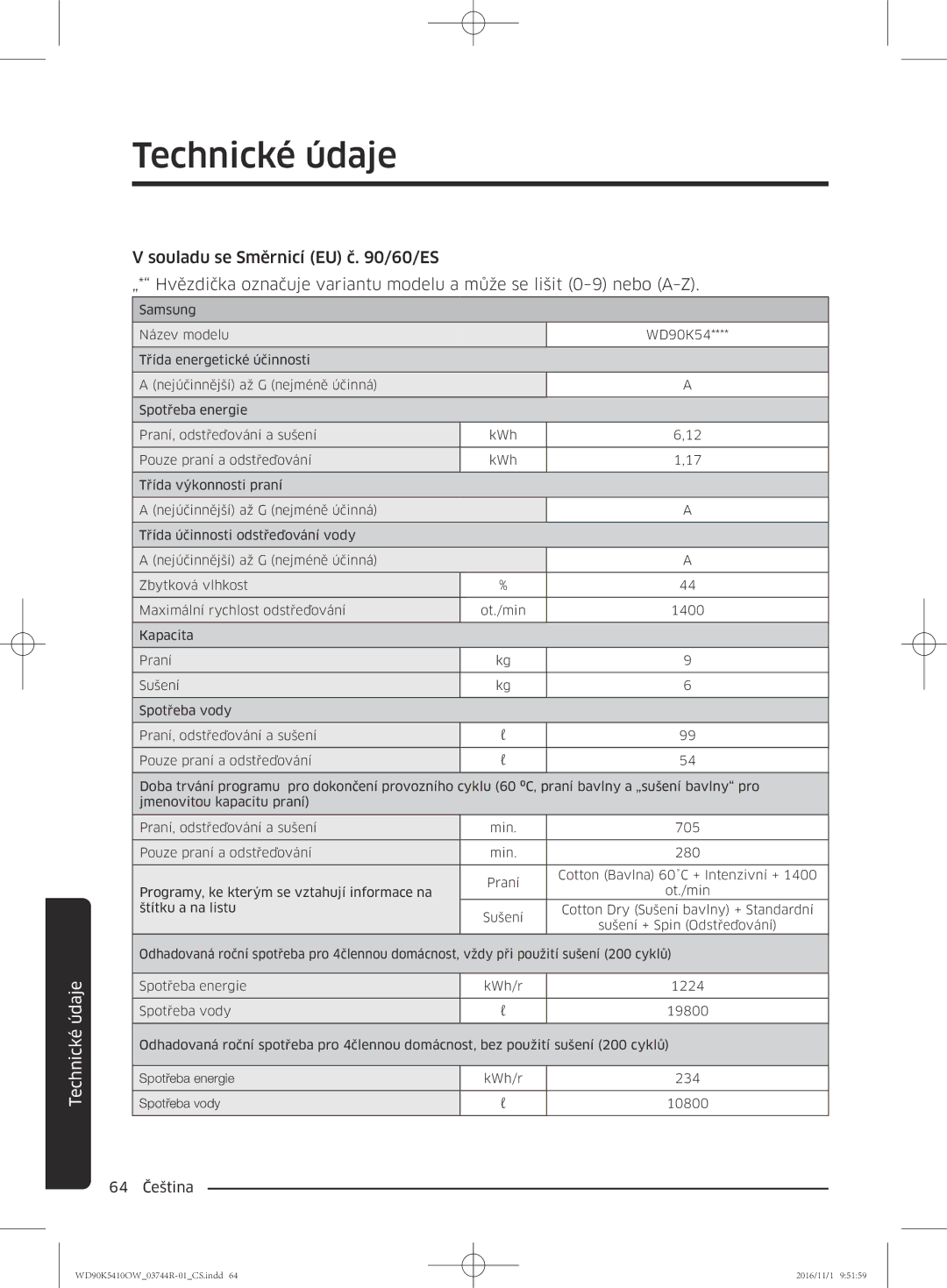 Samsung WD90K5410OW/ZE manual 64 Čeština 