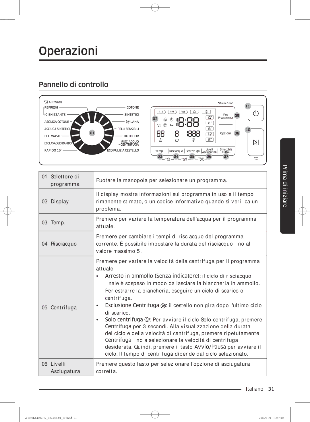 Samsung WD90K6400OW/ET manual Operazioni, Pannello di controllo 