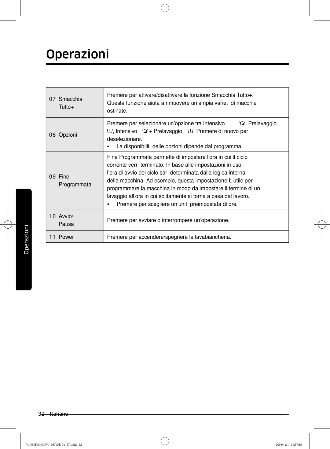 Samsung WD90K6400OW/ET manual Operazioni 