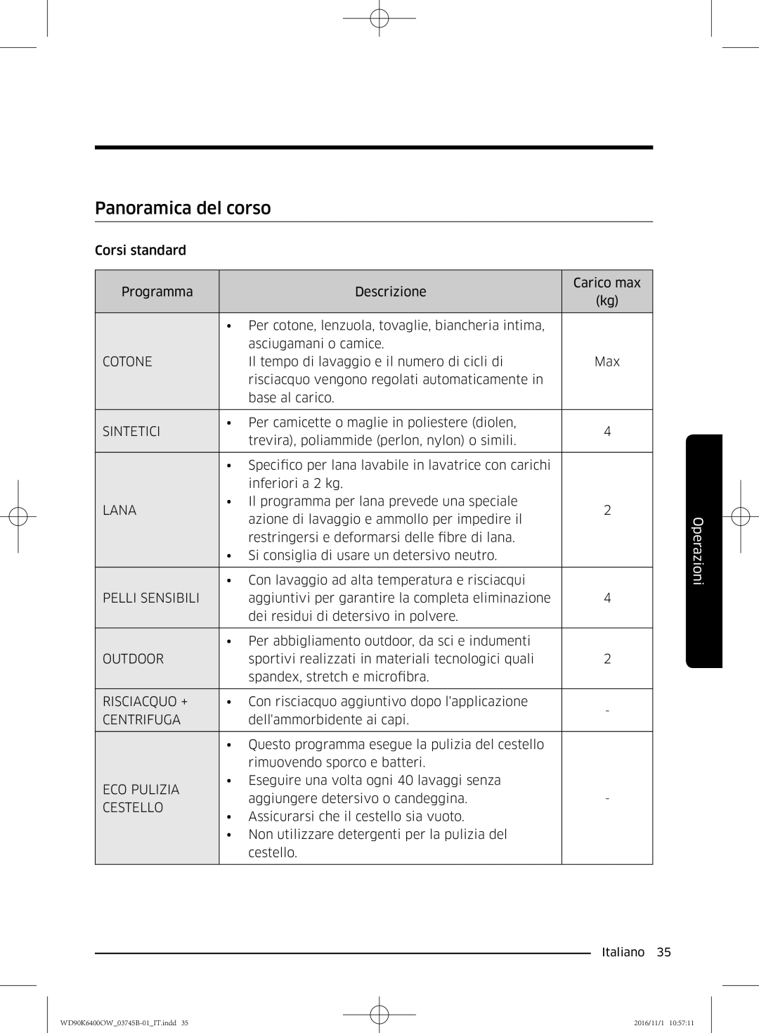 Samsung WD90K6400OW/ET manual Panoramica del corso, Cotone 