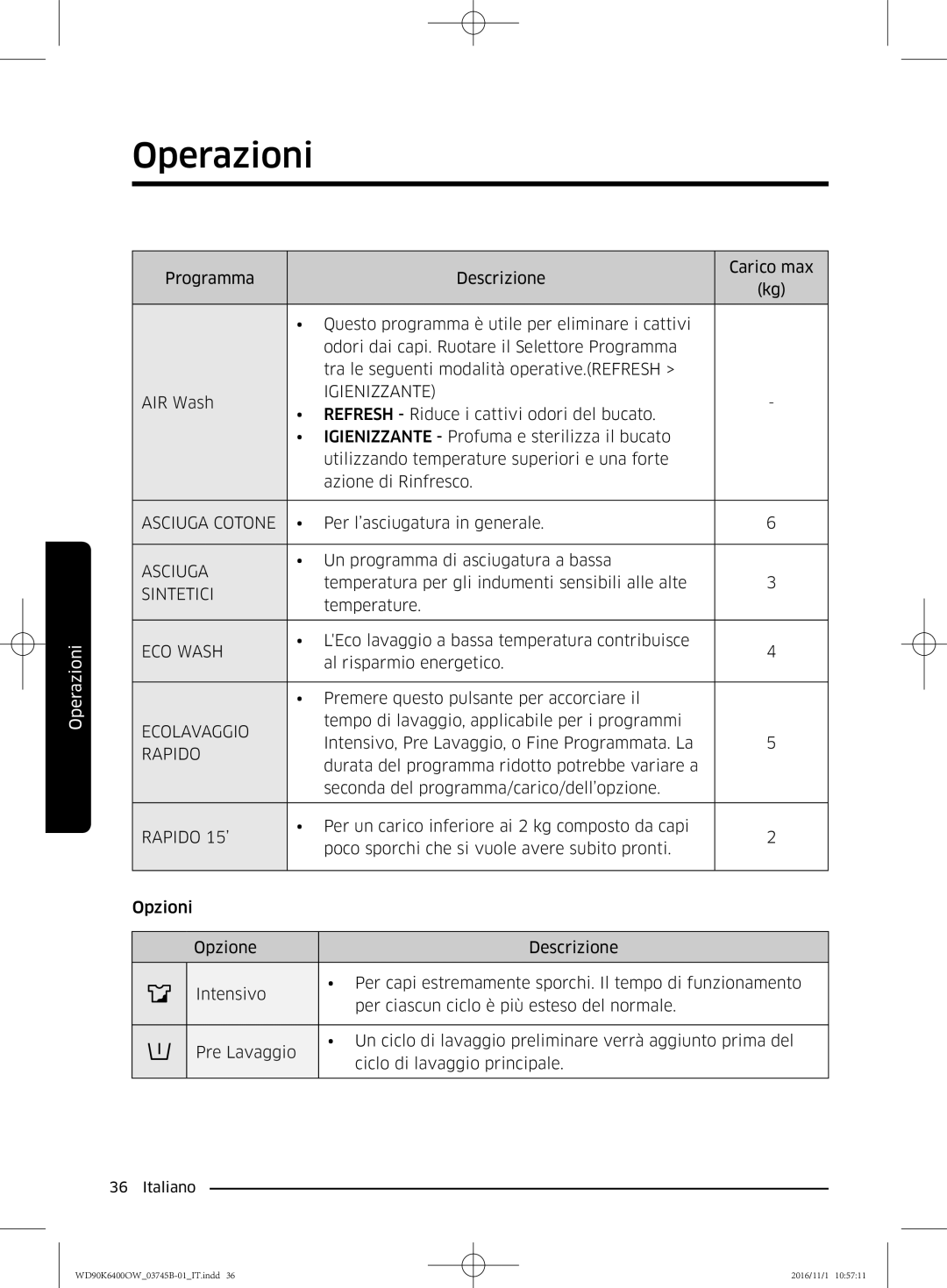 Samsung WD90K6400OW/ET manual Asciuga Cotone 