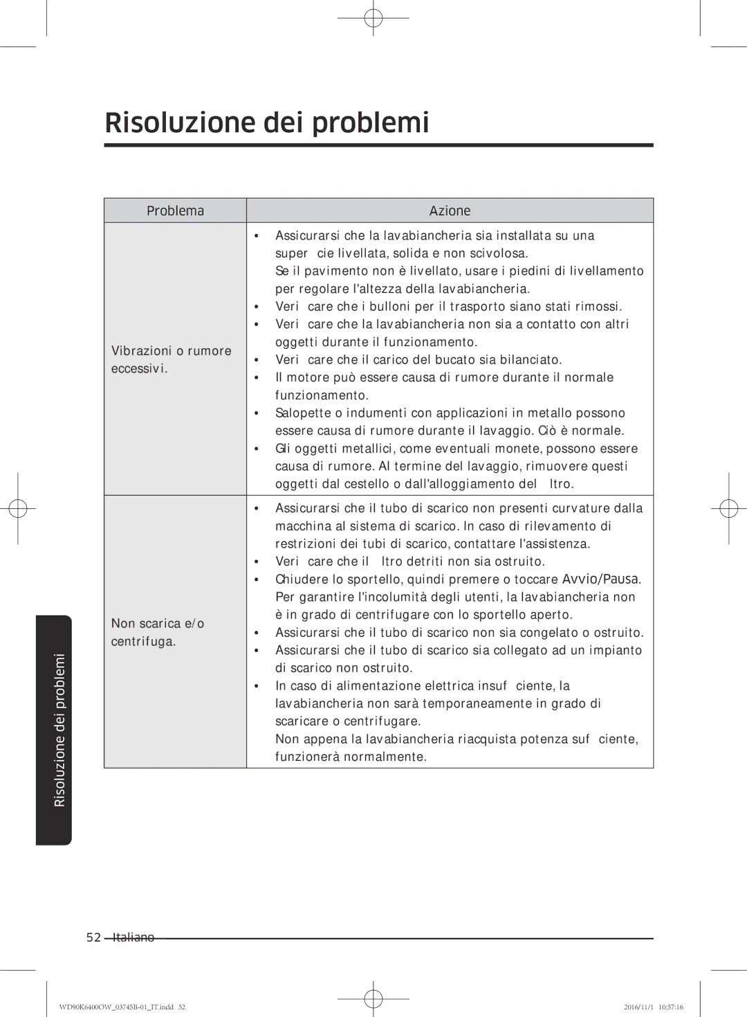 Samsung WD90K6400OW/ET manual Risoluzione dei problemi 