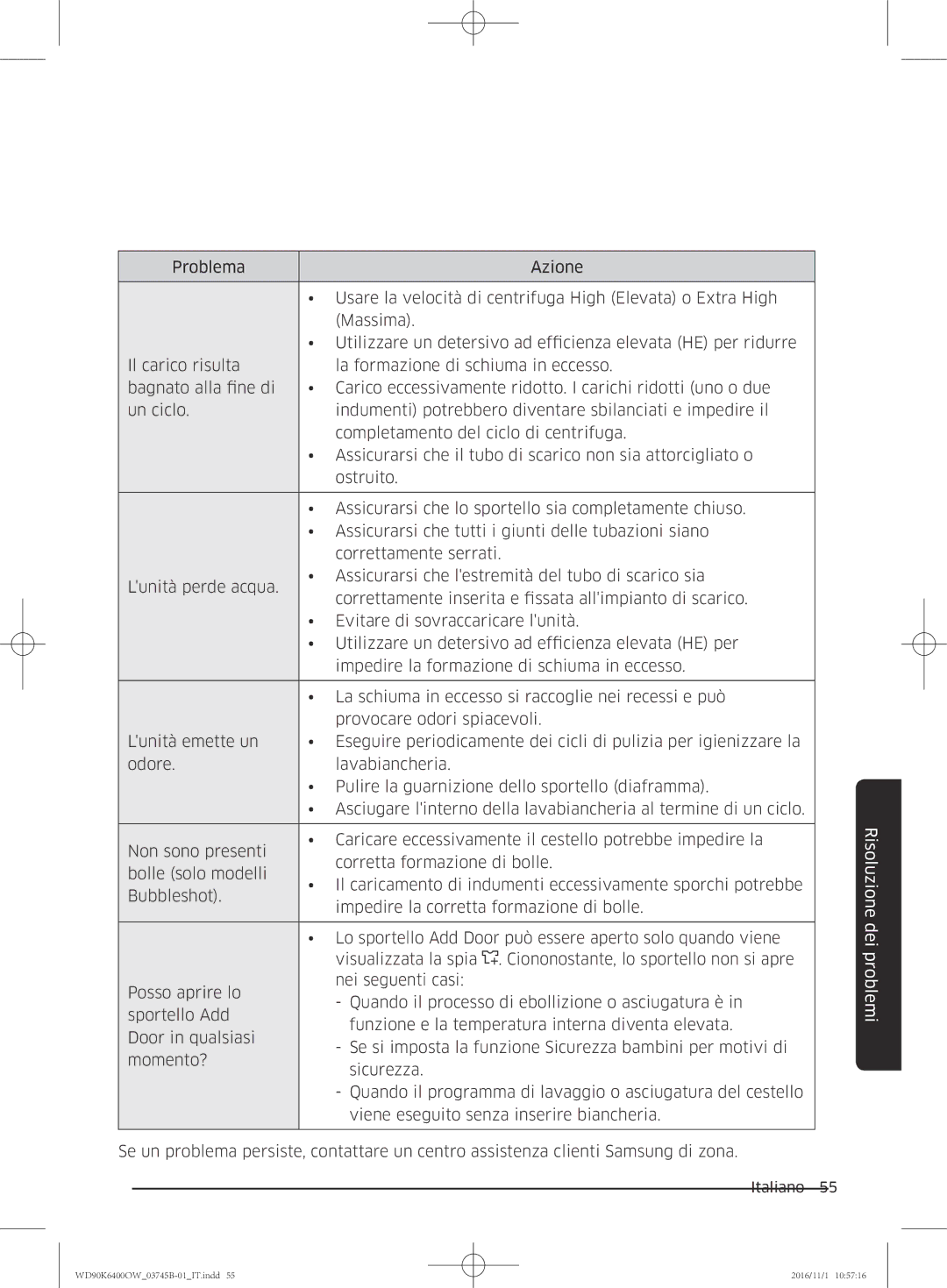 Samsung WD90K6400OW/ET manual Risoluzione dei problemi 