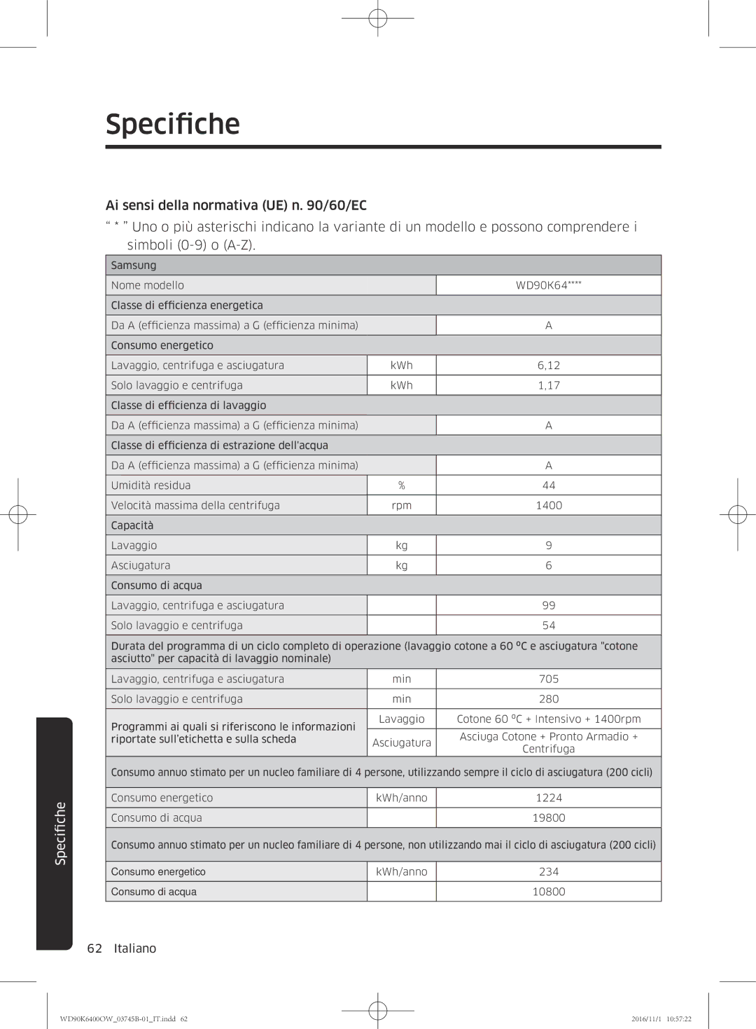 Samsung WD90K6400OW/ET manual Specifiche 