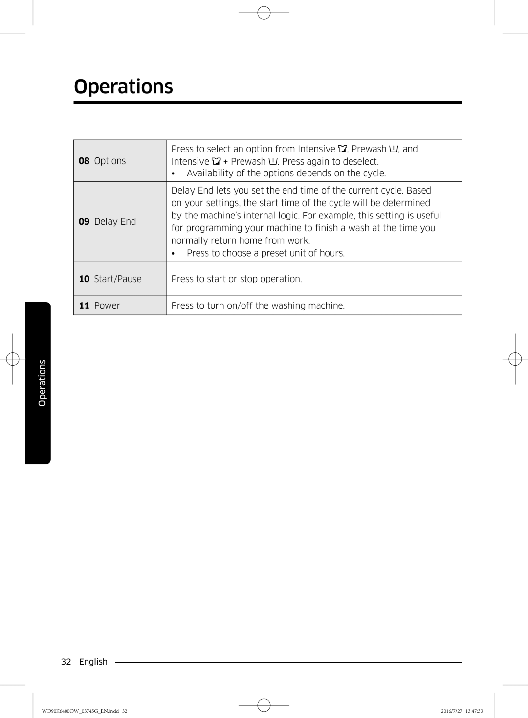 Samsung WD90K6400OW/ZE manual Operations 