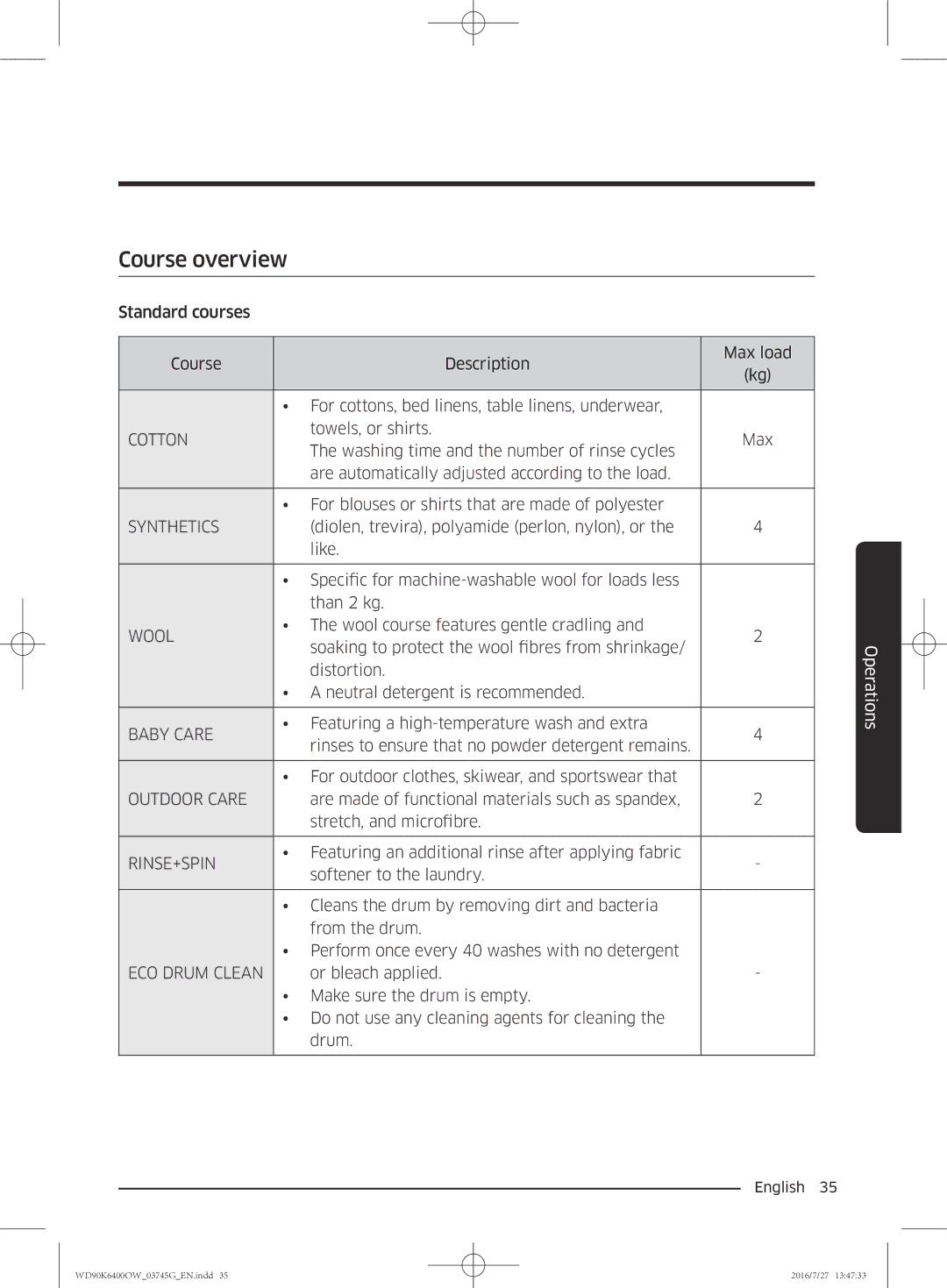 Samsung WD90K6400OW/ZE manual Course overview, Cotton 