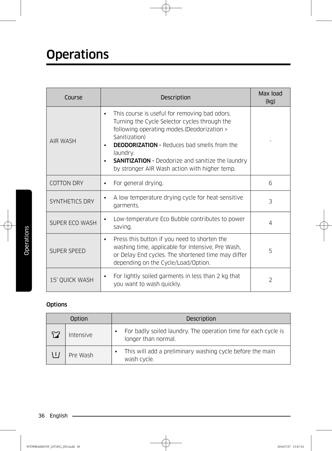 Samsung WD90K6400OW/ZE manual Cotton DRY 