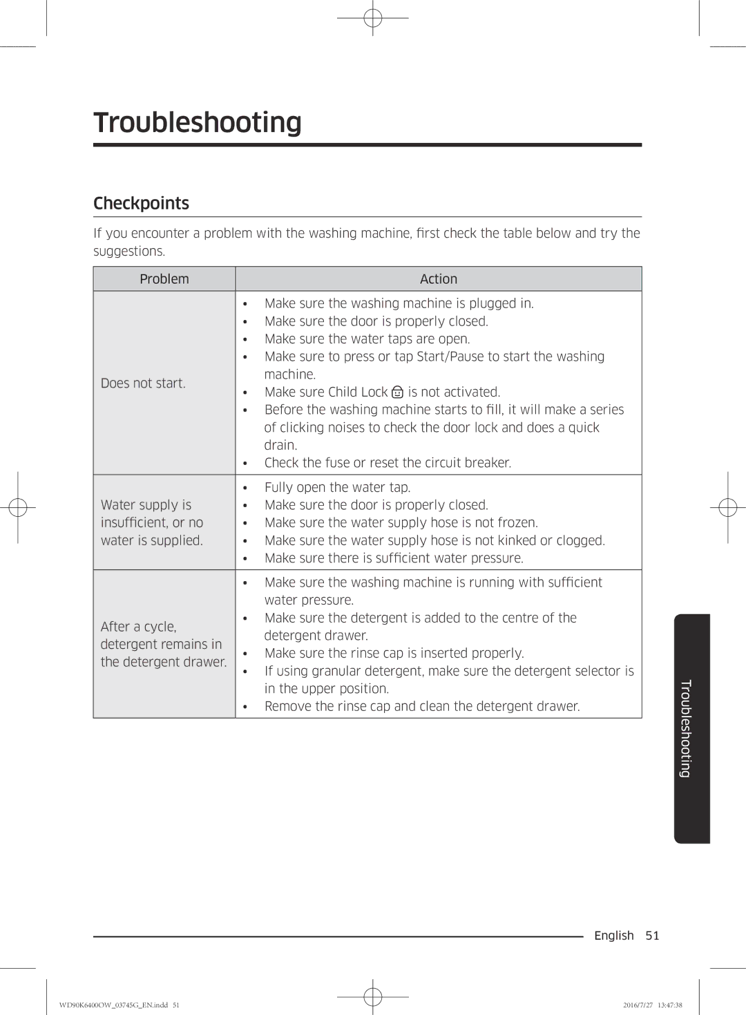 Samsung WD90K6400OW/ZE manual Troubleshooting, Checkpoints 