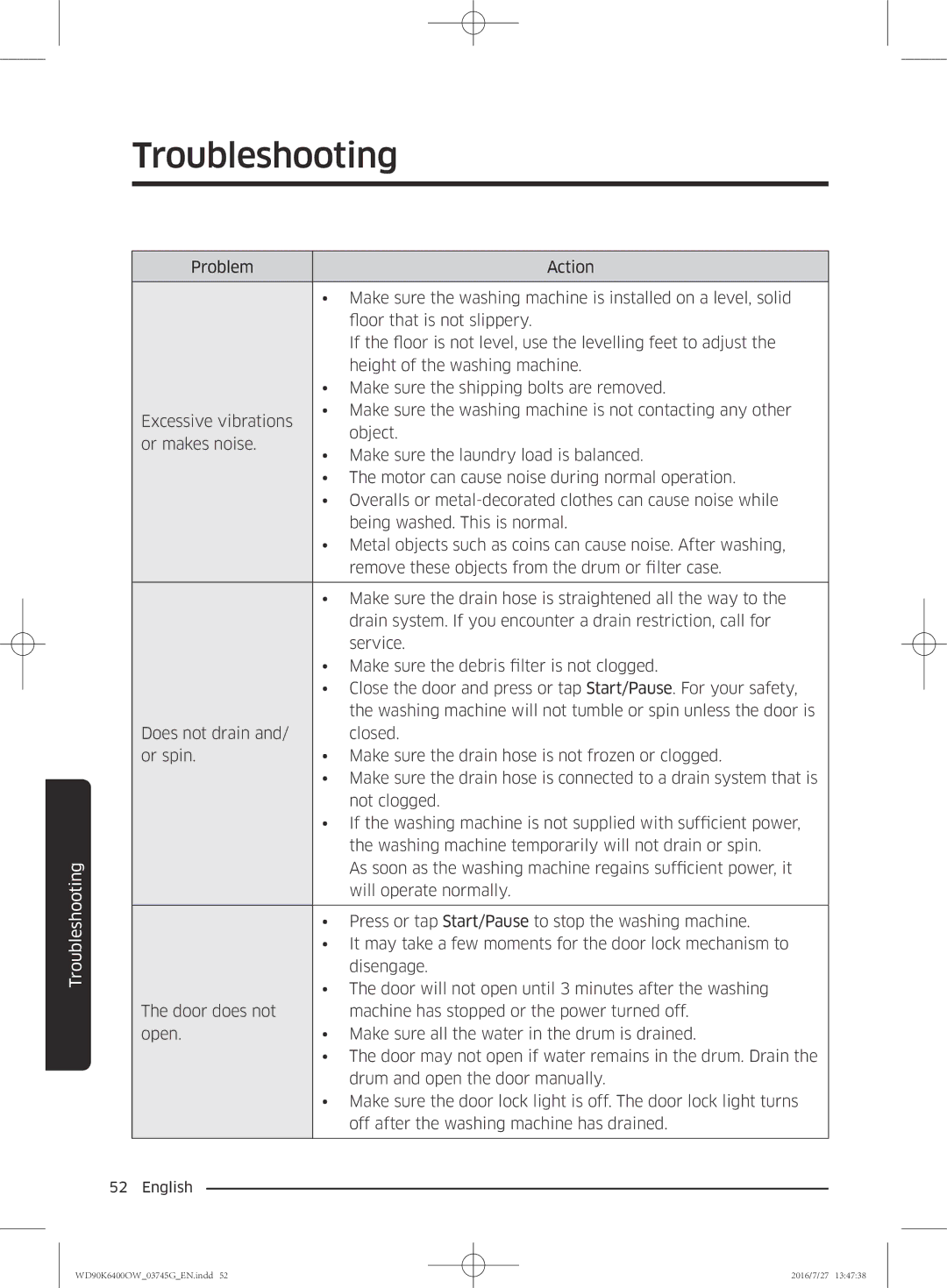 Samsung WD90K6400OW/ZE manual Troubleshooting 