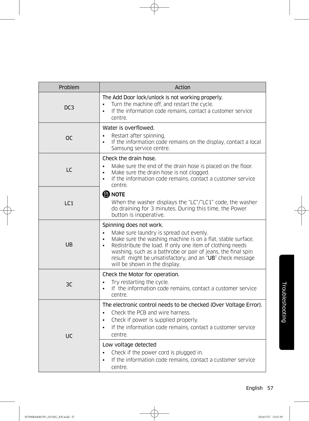 Samsung WD90K6400OW/ZE manual DC3 