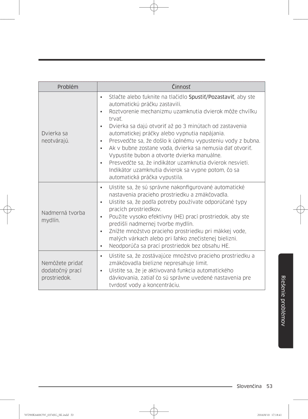 Samsung WD90K6400OW/ZE manual Riešenie problémov 