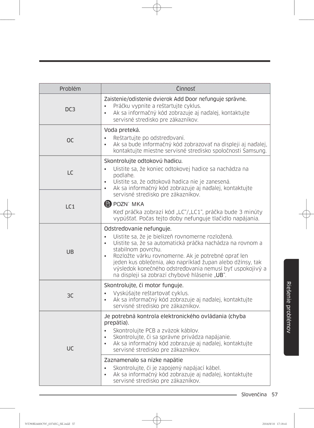 Samsung WD90K6400OW/ZE manual DC3, LC1 Poznámka 