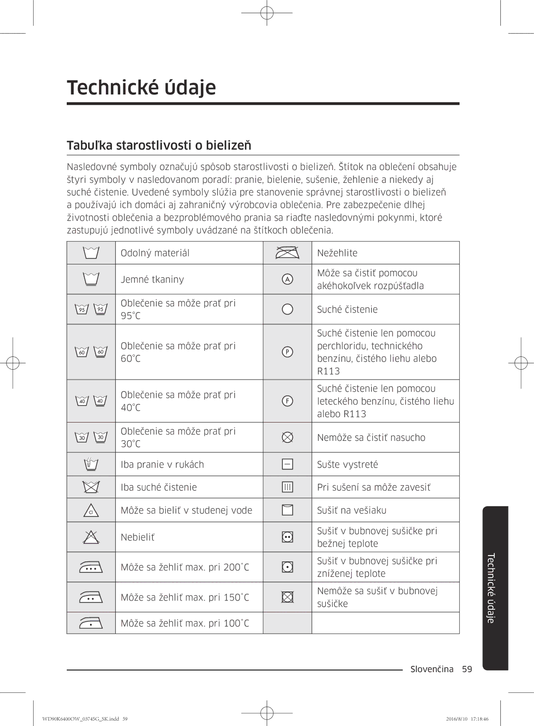 Samsung WD90K6400OW/ZE manual Technické údaje, Tabuľka starostlivosti o bielizeň 