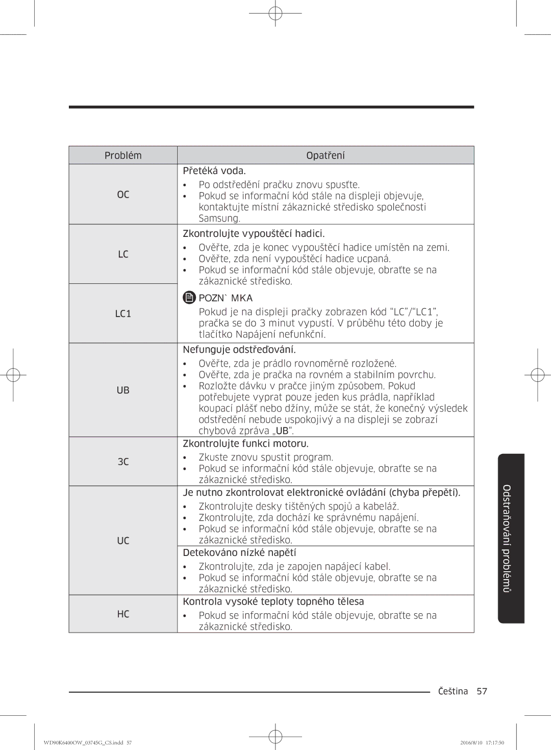 Samsung WD90K6400OW/ZE manual LC1 