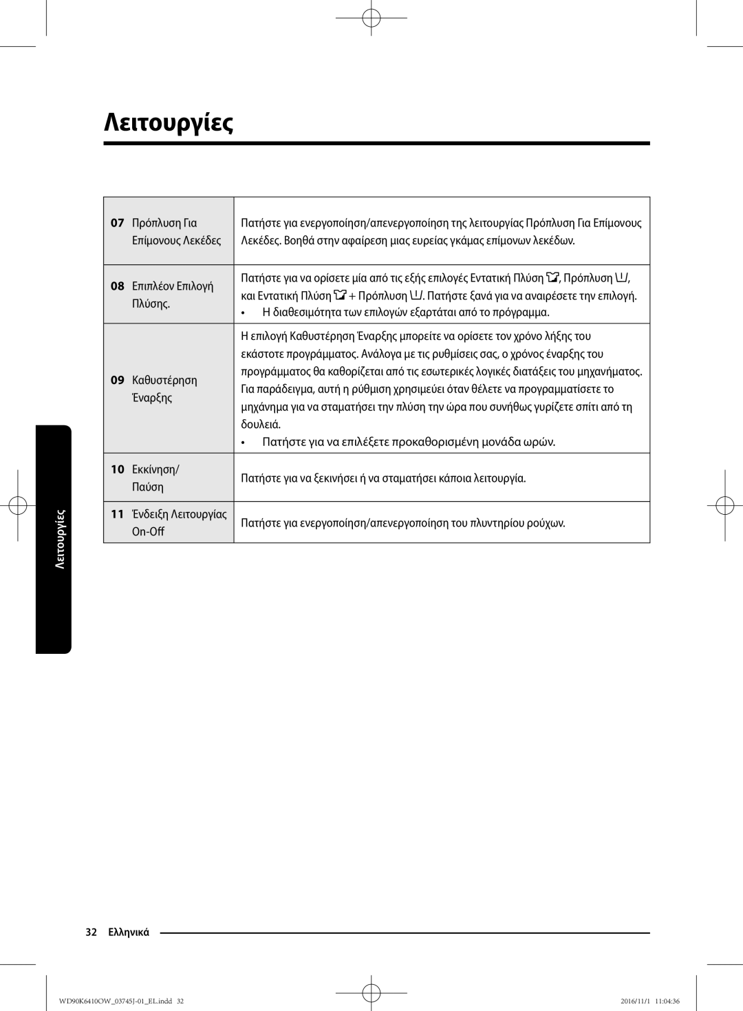 Samsung WD90K6410OW/LV manual Πρόπλυση Για, Επιπλέον Επιλογή, Πλύσης, Διαθεσιμότητα των επιλογών εξαρτάται από το πρόγραμμα 