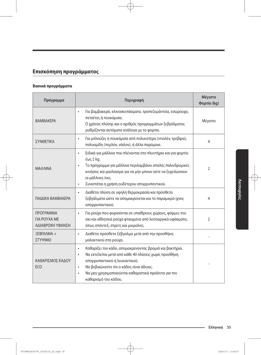 Samsung WD90K6410OW/LV manual Επισκόπηση προγράμματος, Βασικά προγράμματα Πρόγραμμα Περιγραφή Μέγιστο Φορτίο kg 