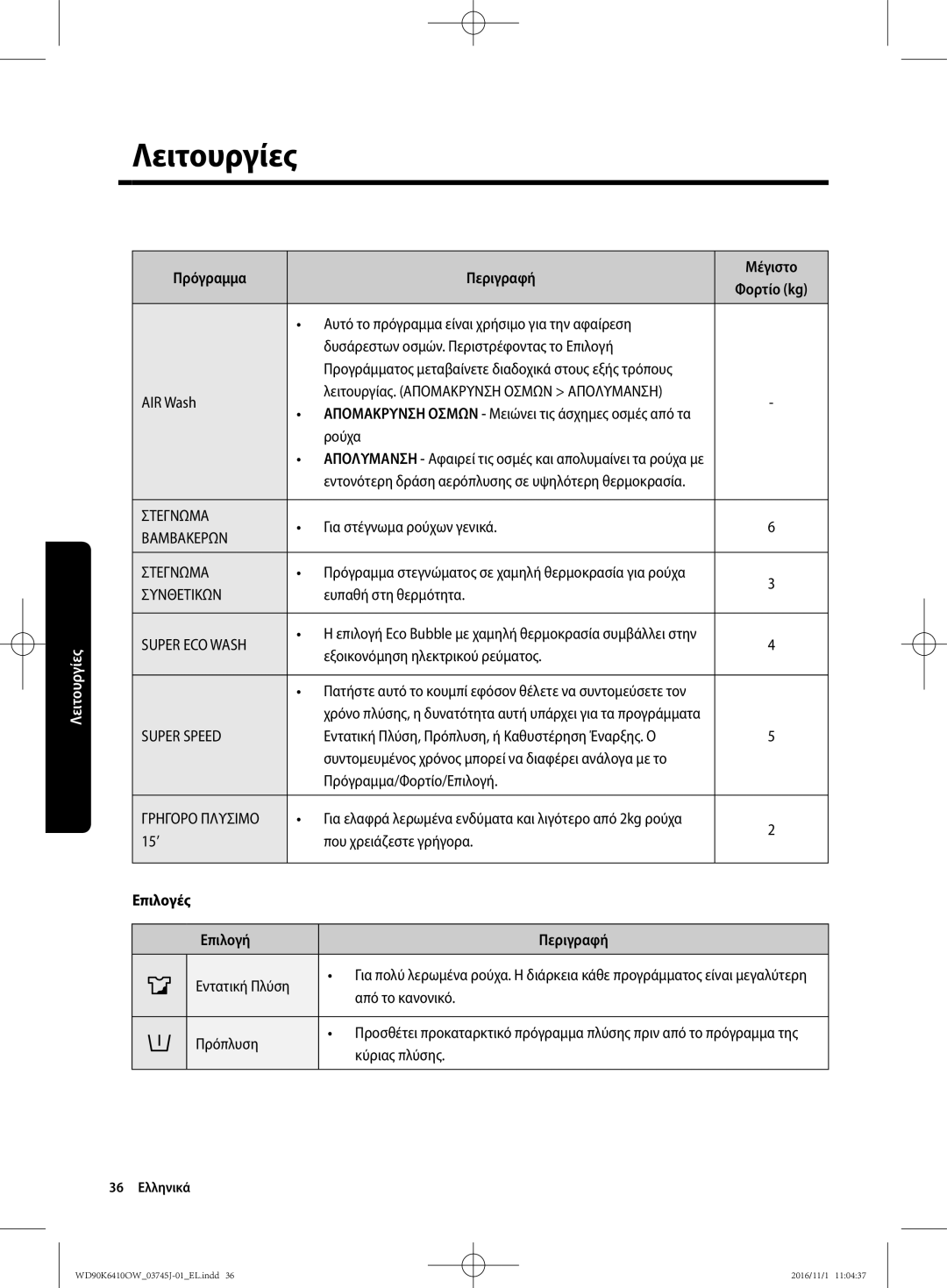 Samsung WD90K6410OW/LV manual Πρόγραμμα Περιγραφή Μέγιστο Φορτίο kg, Επιλογές Επιλογή Περιγραφή 