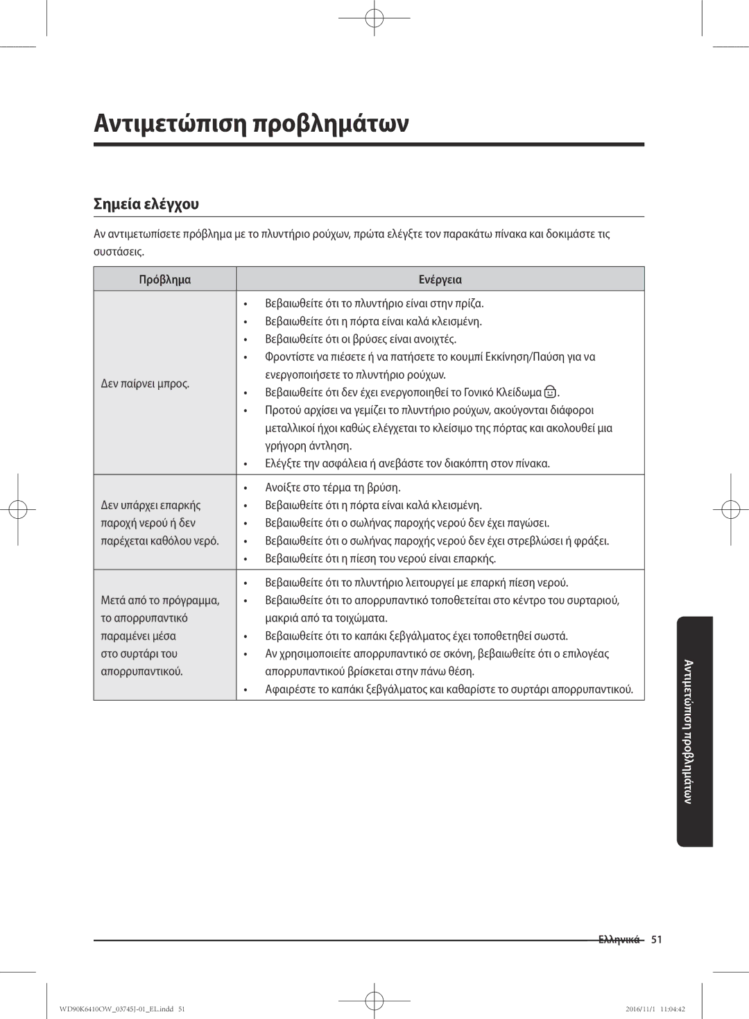 Samsung WD90K6410OW/LV manual Αντιμετώπιση προβλημάτων, Σημεία ελέγχου, Πρόβλημα Ενέργεια 