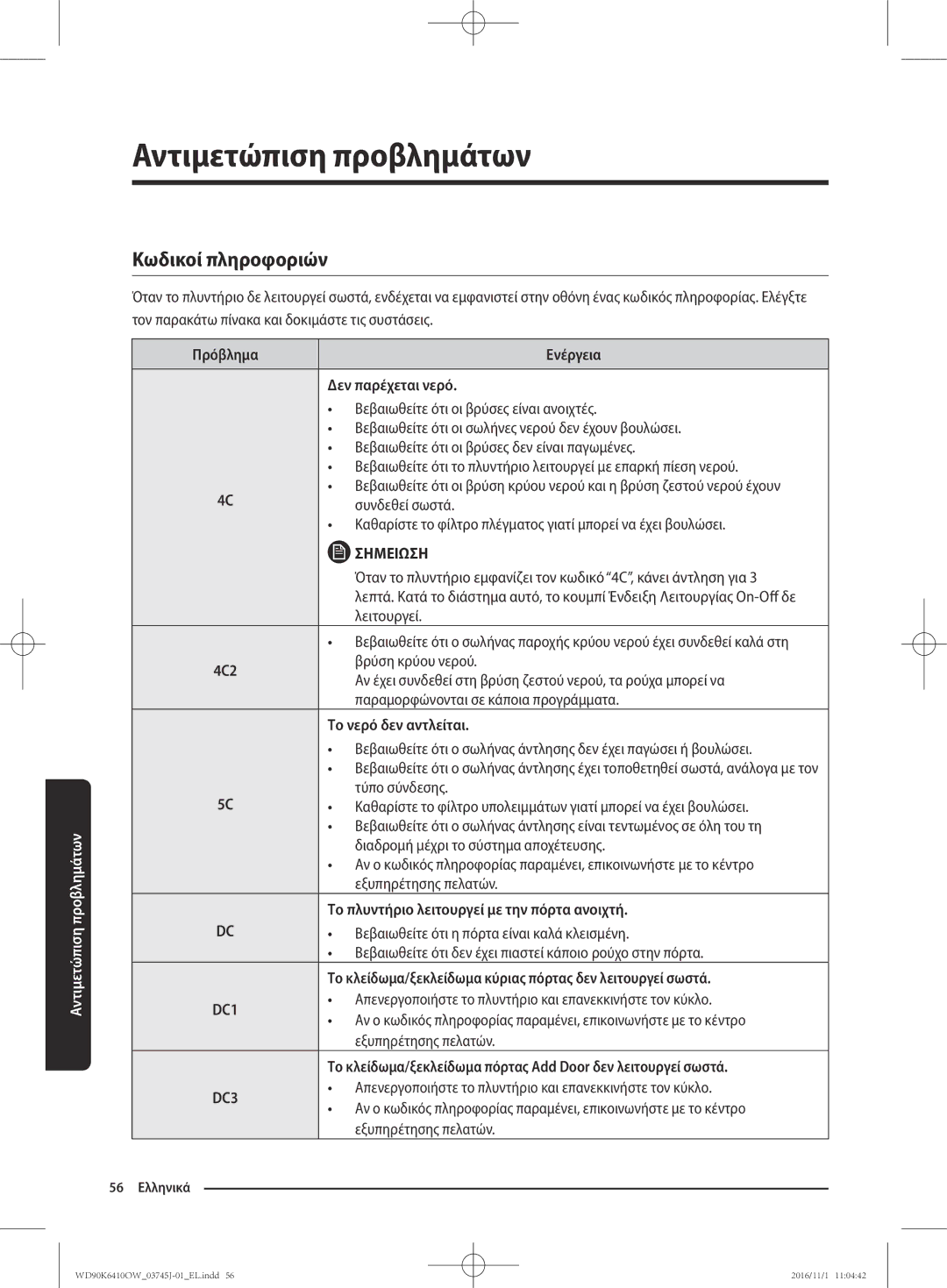 Samsung WD90K6410OW/LV manual Κωδικοί πληροφοριών 