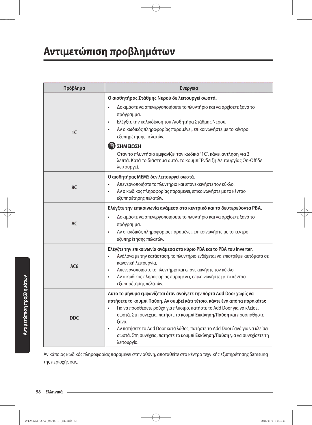 Samsung WD90K6410OW/LV manual Αισθητήρας Στάθμης Νερού δε λειτουργεί σωστά, Αισθητήρας Mems δεν λειτουργεί σωστά 