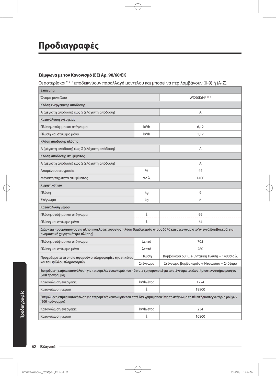 Samsung WD90K6410OW/LV manual Σύμφωνα με τον Κανονισμό ΕΕ Αρ /60/ΕΚ 