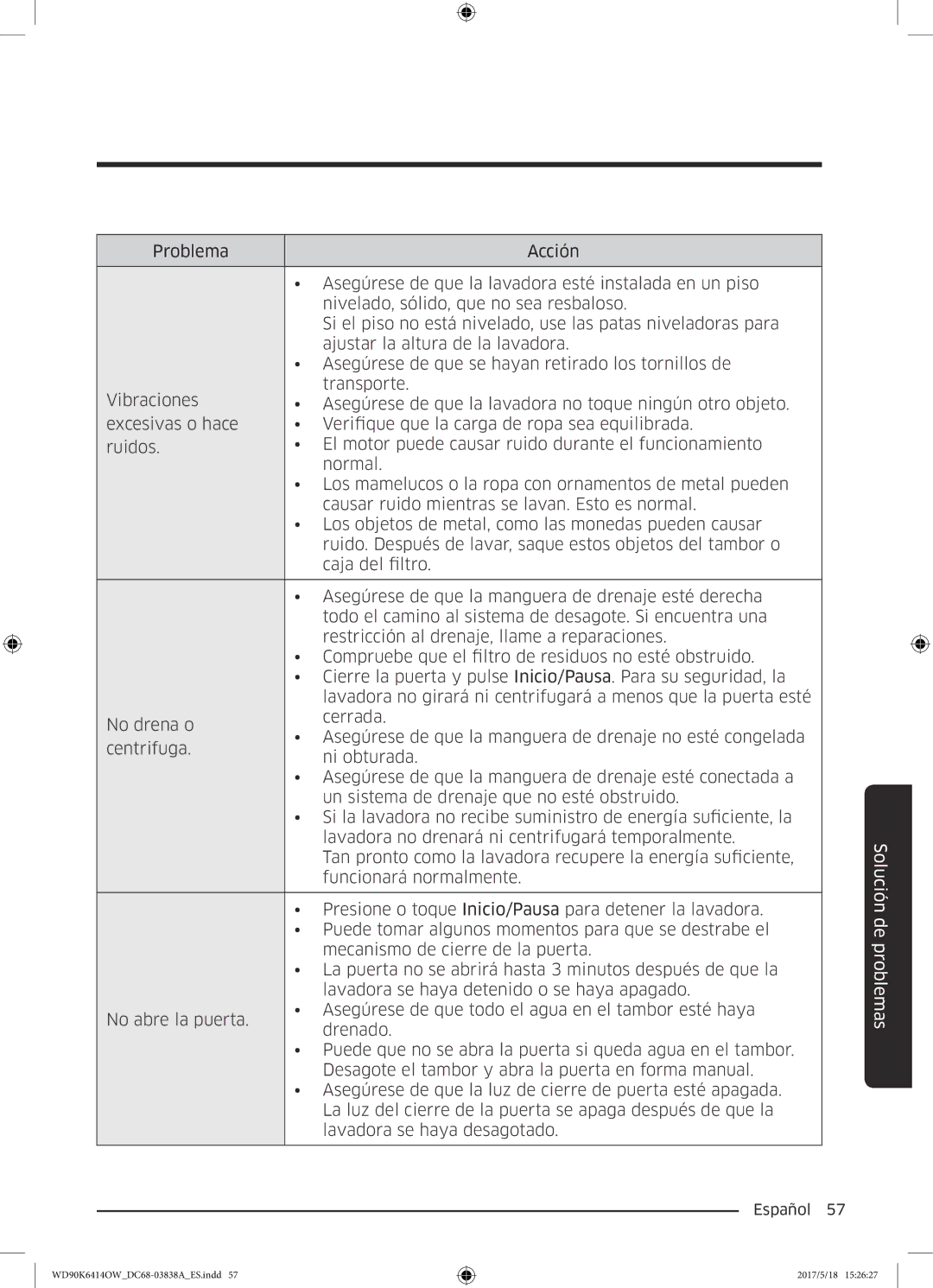 Samsung WD90K6414OW/EC manual Solución de problemas 