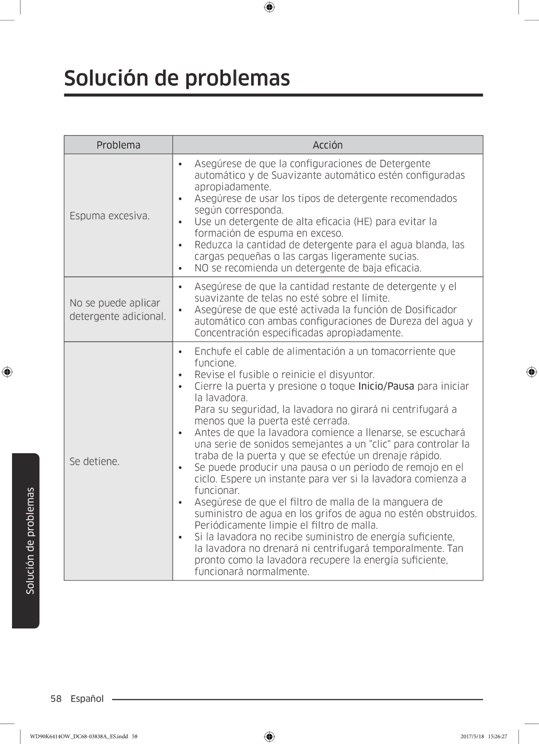 Samsung WD90K6414OW/EC manual Solución de problemas 