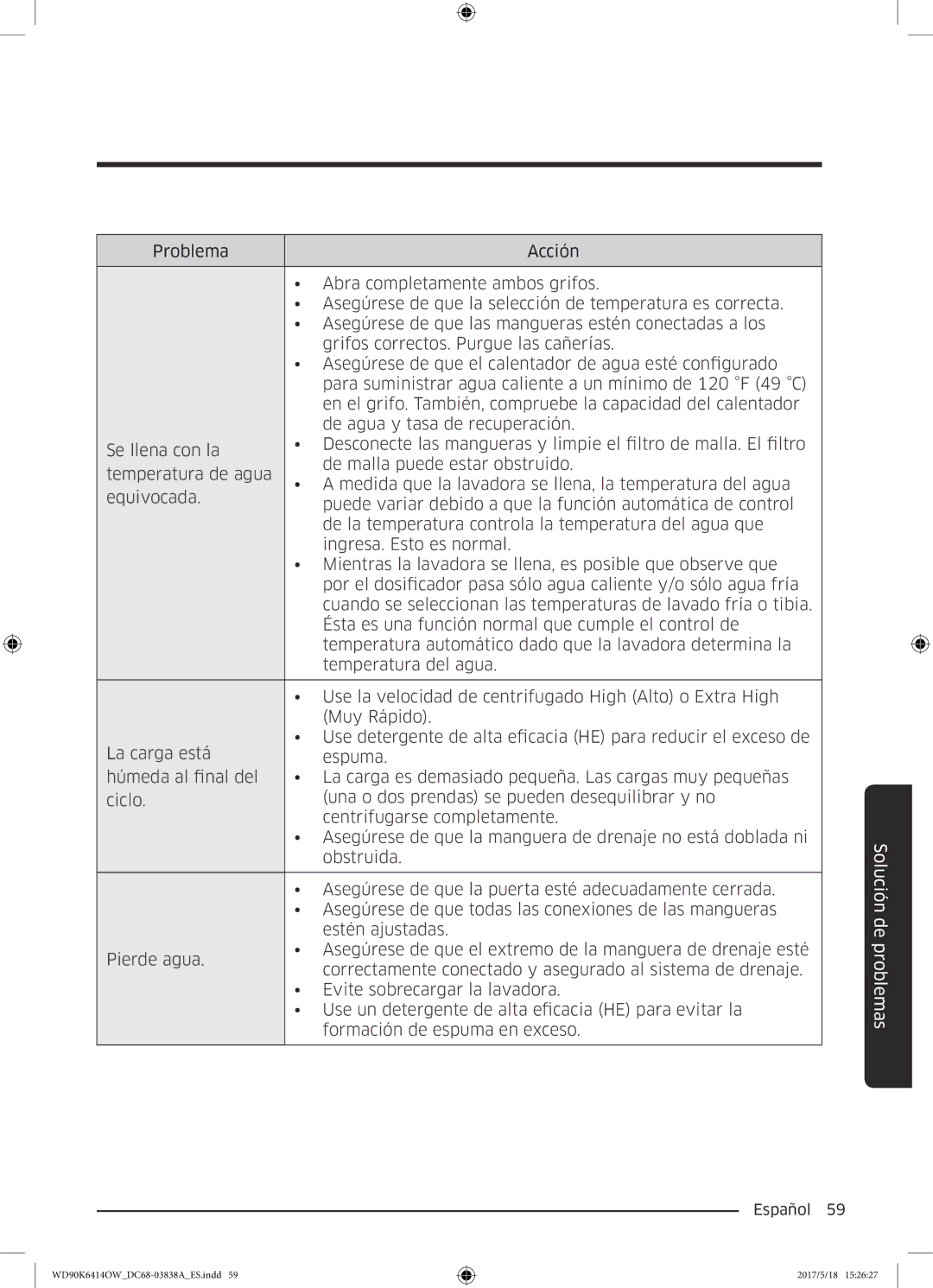 Samsung WD90K6414OW/EC manual Solución de problemas 