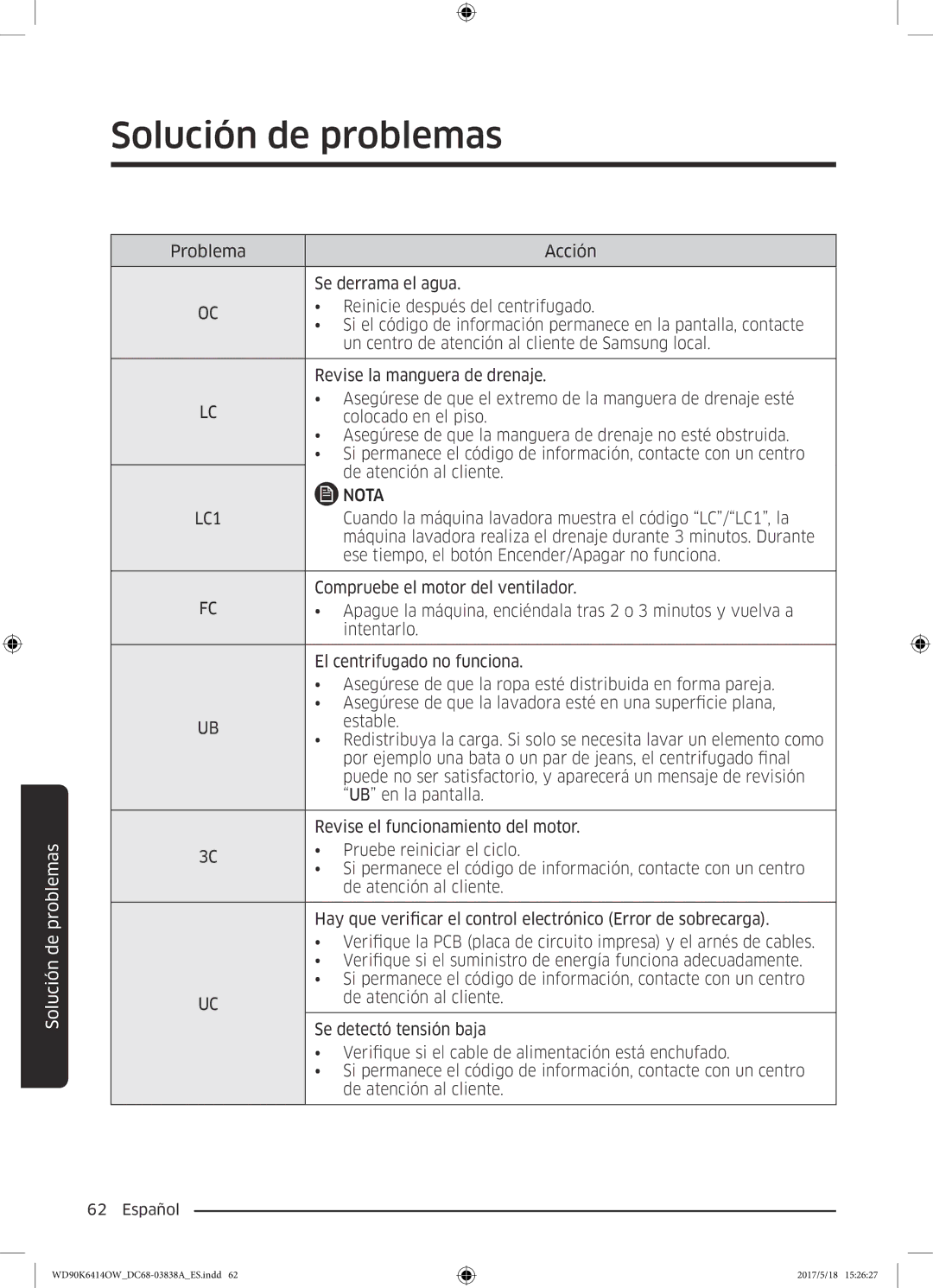 Samsung WD90K6414OW/EC manual Cuando la máquina lavadora muestra el código LC/LC1, la 