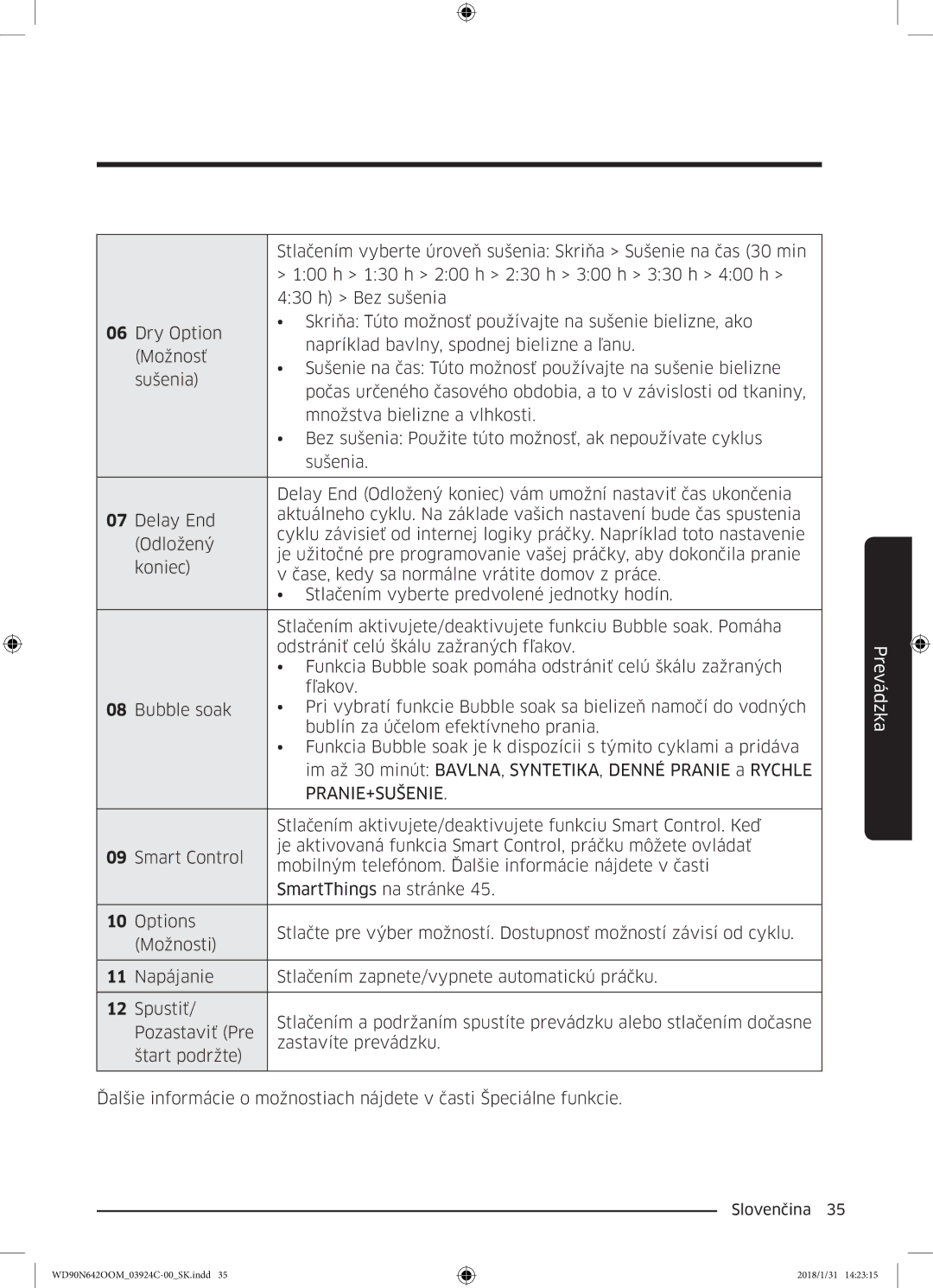 Samsung WD90N642OOM/ZE manual Pranie+Sušenie 