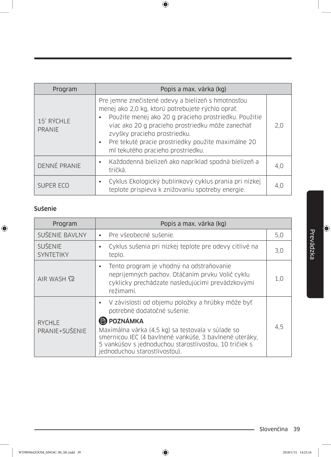 Samsung WD90N642OOM/ZE manual 15’ Rýchle, Denné Pranie, Sušenie Bavlny, Syntetiky, Rychle Poznámka PRANIE+SUŠENIE 