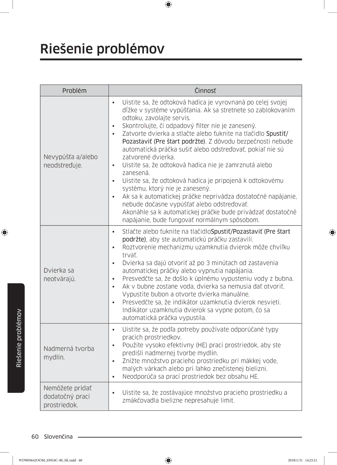 Samsung WD90N642OOM/ZE manual Riešenie problémov 