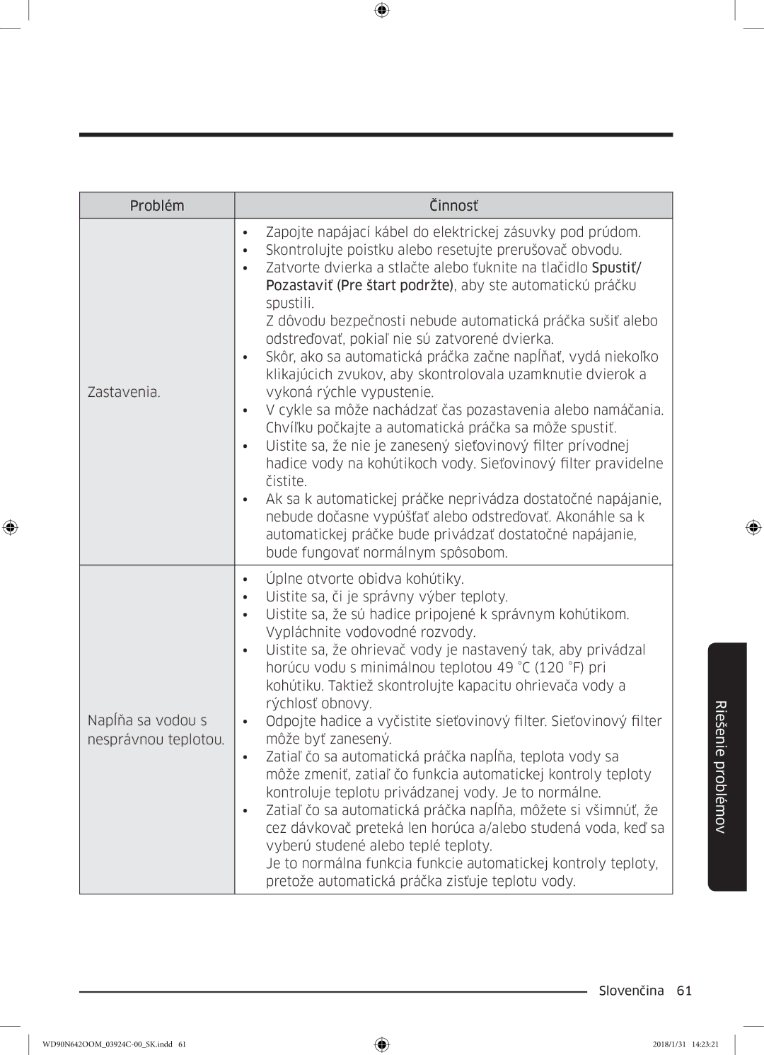 Samsung WD90N642OOM/ZE manual Riešenie problémov 