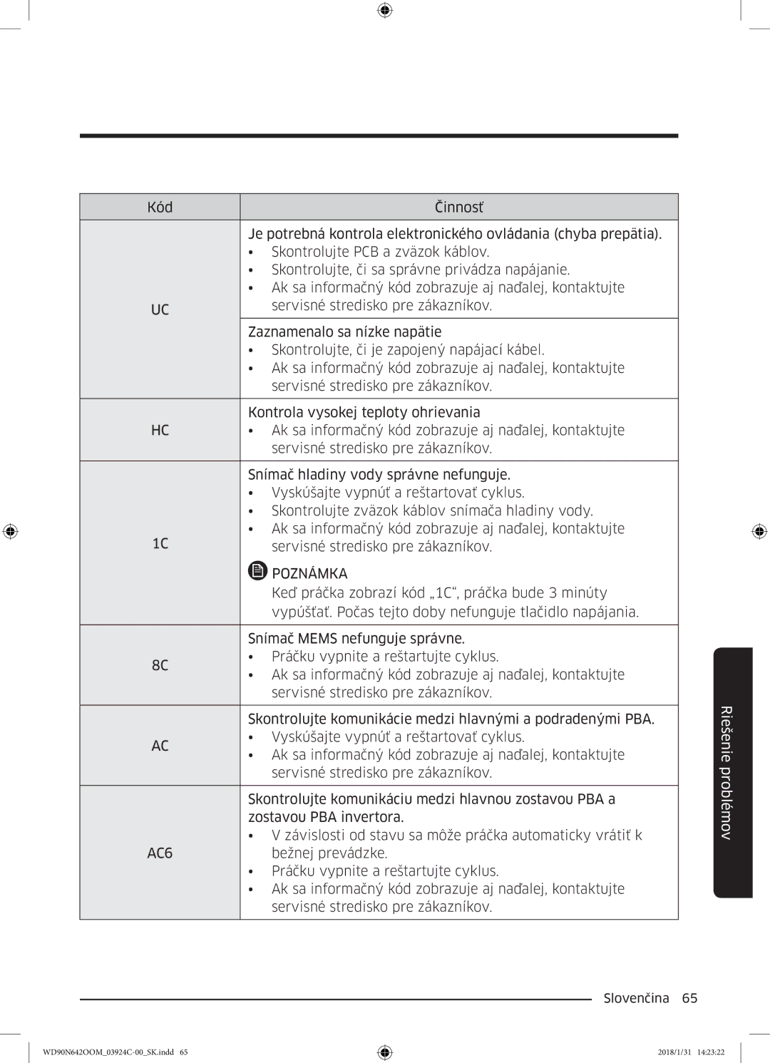 Samsung WD90N642OOM/ZE manual Keď práčka zobrazí kód „1C, práčka bude 3 minúty 