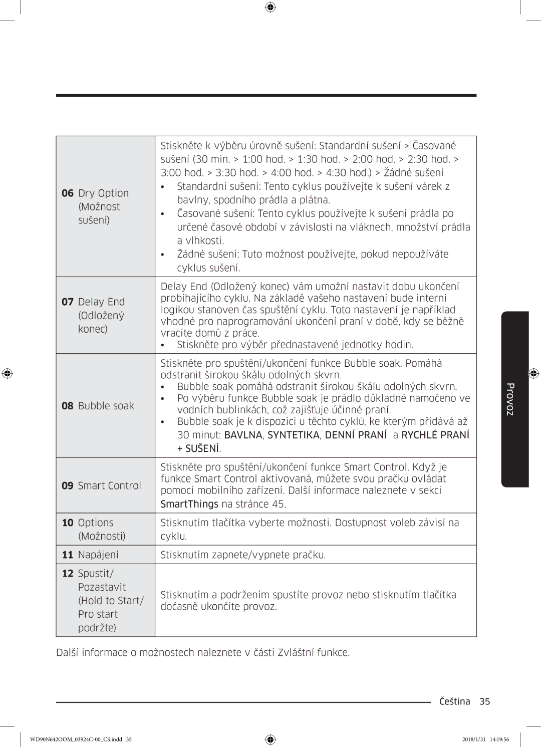 Samsung WD90N642OOM/ZE manual + Sušení 